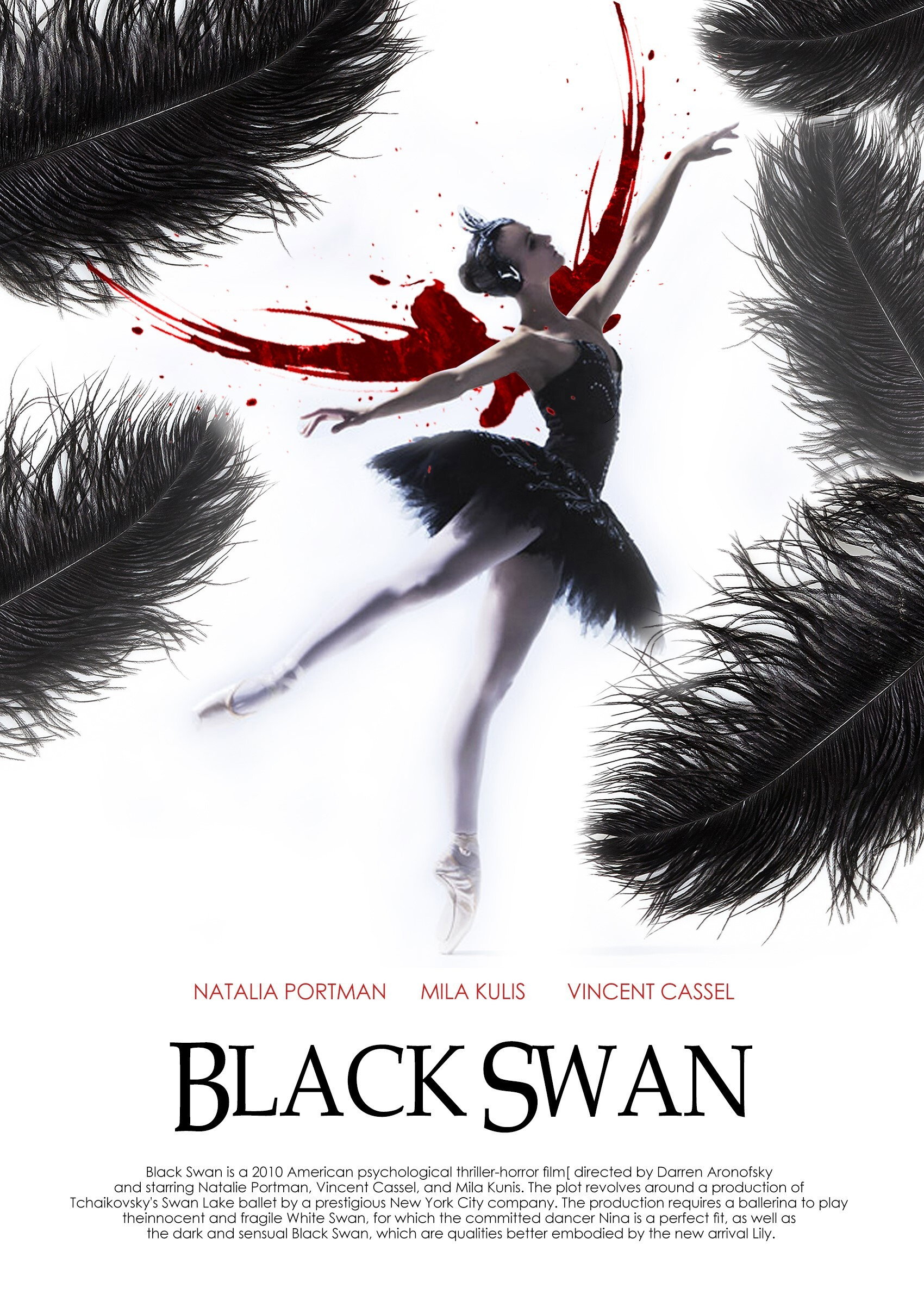Black Swan poster